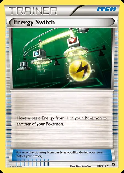 Scambio di Energia